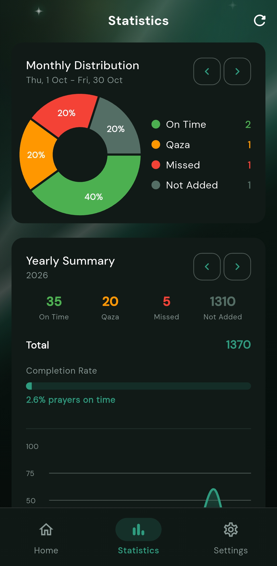 App View 5